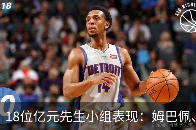 18位亿元先生小组表现：姆巴佩、哈兰德、维尼修斯、登贝莱均4球
